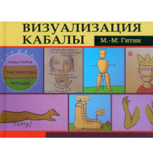 Визуализация Кабалы