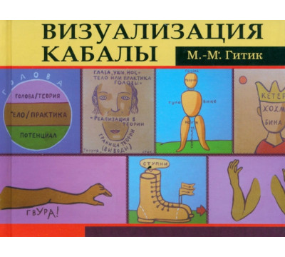 Визуализация Кабалы
