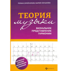 Теория музыки. Визуальное представление гармонии