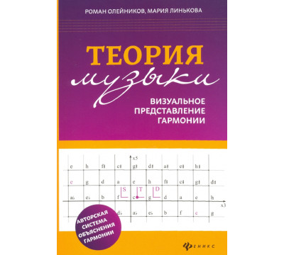 Теория музыки. Визуальное представление гармонии