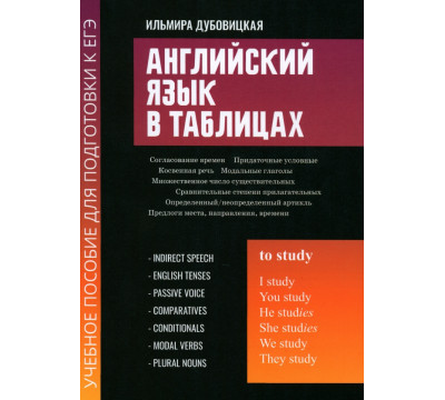 Английский язык в таблицах. Учебное пособие для подготовки к ЕГЭ