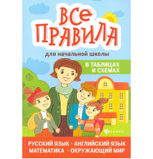 Все правила для начальной школы в таблицах и схемах