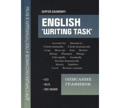 English "Writing task". Описание графиков