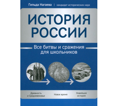 История России. Все битвы и сражения для школьников