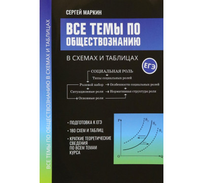 Все темы по обществознанию в схемах и таблицах